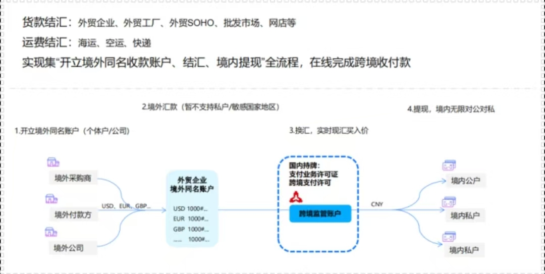 广州|凌鼎|实业|公司